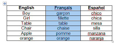 Image shows the Word table with the French column selected.